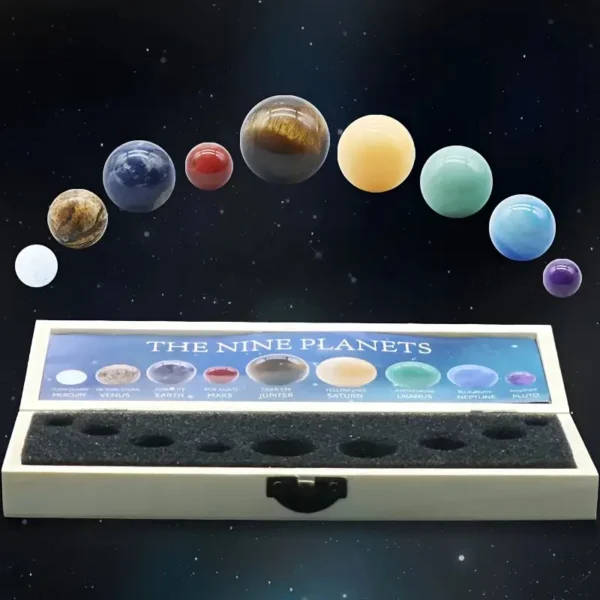 Solar System Planets